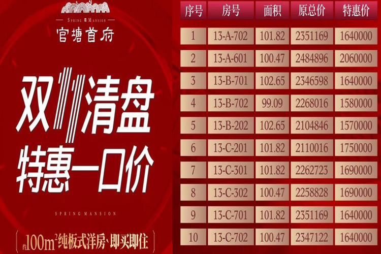 官塘首府 官塘首府