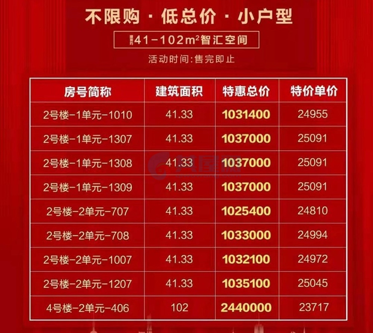 三亚·恒大御府 三亚·恒大御府