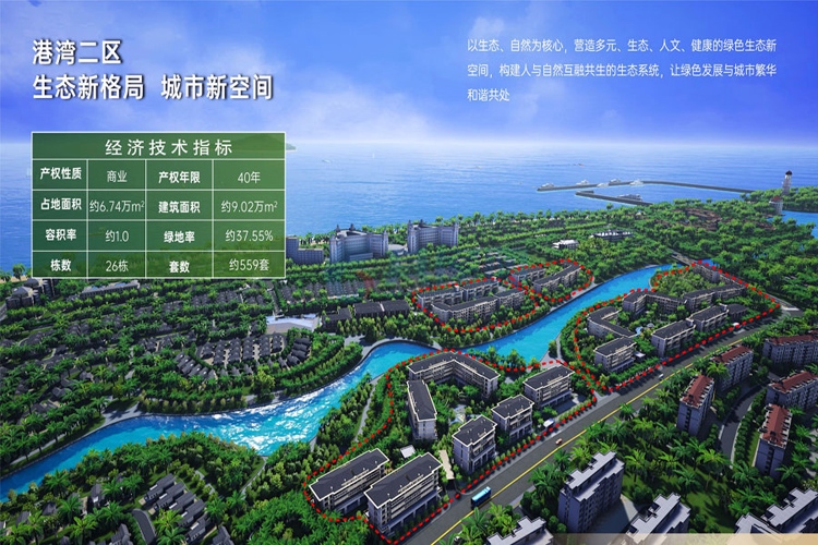 港湾二区-鸟瞰图