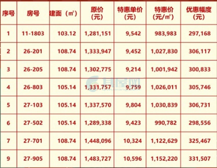 定安·首创森林湖