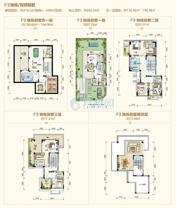 F3湖景独栋/双拼别墅-建筑面积约418.5-429㎡