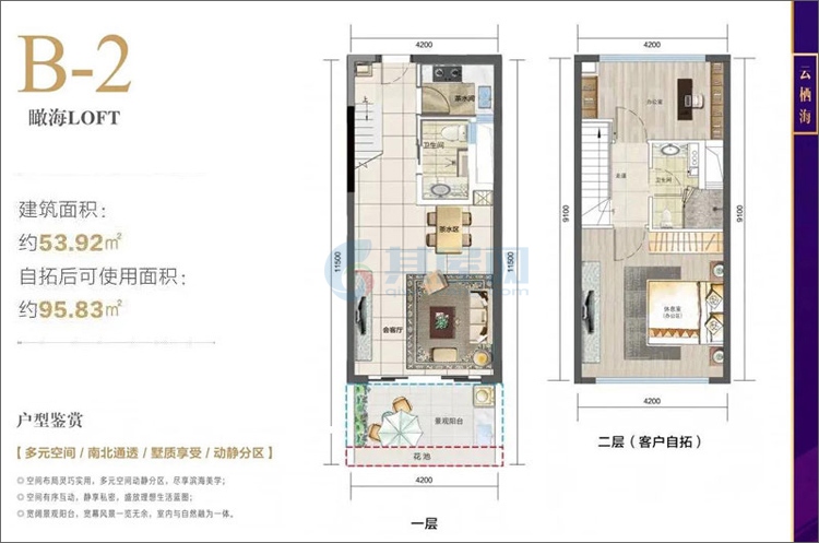 瞰海LOFTB-2户型-建面约53.92㎡-2房2厅1厨2卫