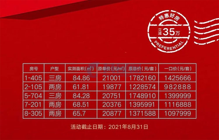 兴隆南洋坊-8月特惠房源表