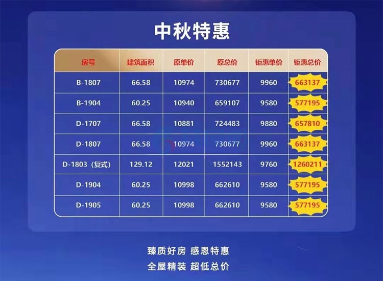 定安·民生凤凰城