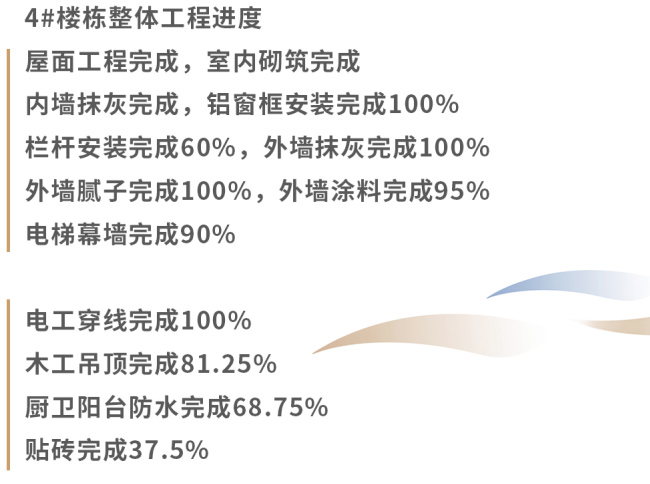 海南文昌波溪丽亚湾工程进度