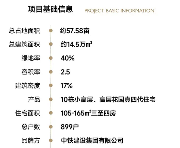 中国铁建西派国际怎么样值得买吗？
