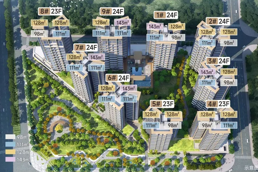 海南海口大华星屿怎么样？房价走势分析?均价怎么样？