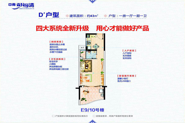 中南森海湾