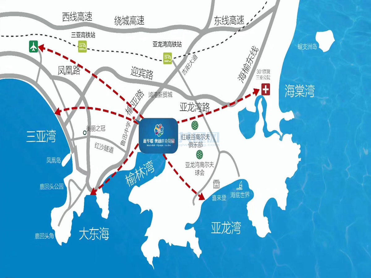 新华联奥林匹克花园