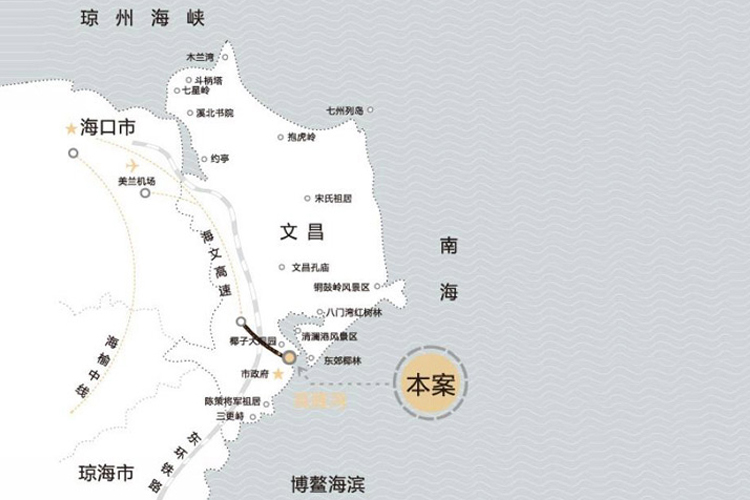 黄金海岸