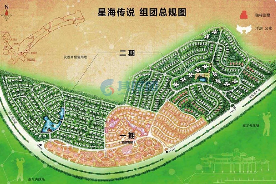 星海传说总规划图