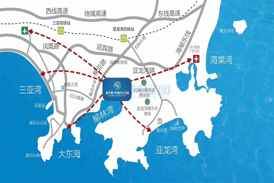 新华联奥林匹克花园-区位图