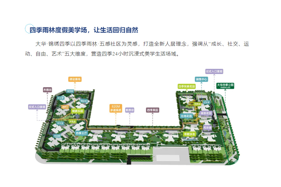 大华锦绣四季
